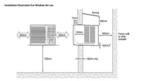window air conditioner components pin  ideas   house   important parameters