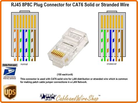 cat rj pc plug connector  stranded  solid wire lan