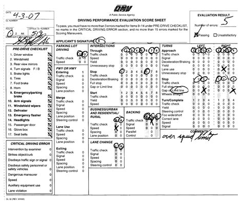 dmv driving test score sheet  xxx hot girl