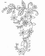 Indian Patterns Textile Motifs Flower sketch template