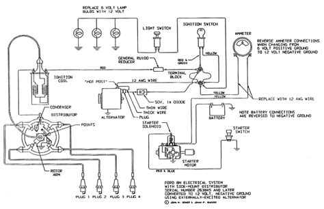 ford naa wiring diagram
