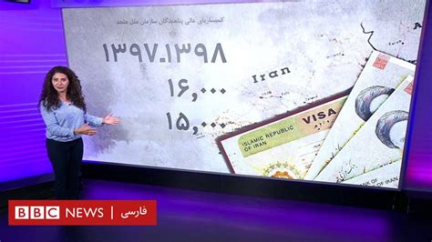 پناهجویی ایرانیان از نگاه آمار bbc news فارسی