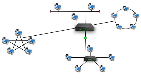 router  networking  router works   functions
