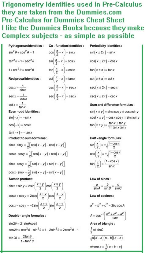Trigonometry Jilmac Math