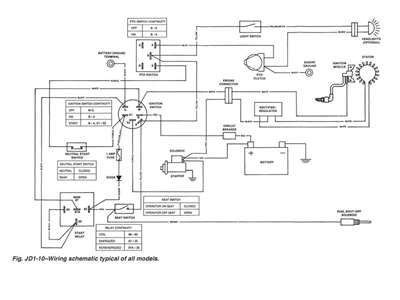 pin  electrical diagram