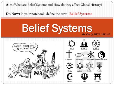 belief systems powerpoint    id