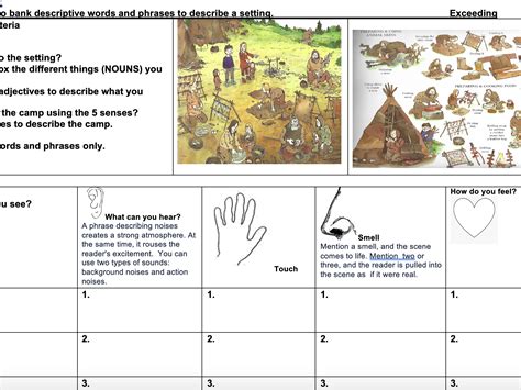 stone age boy  weeks planning covering descriptive writing teaching