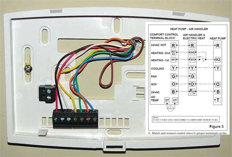 understanding emerson thermostat wiring diagrams moo wiring