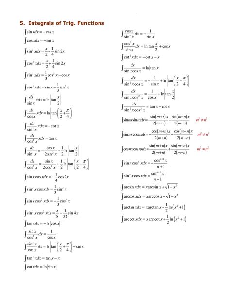 integration formula  trigonometry function