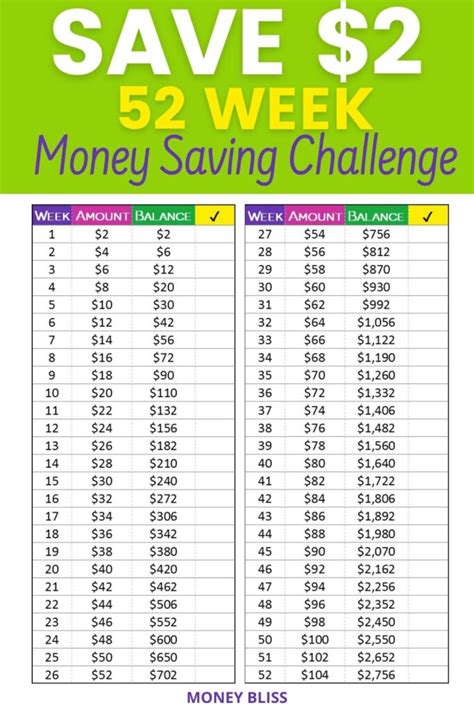 printable money challenge printable templates