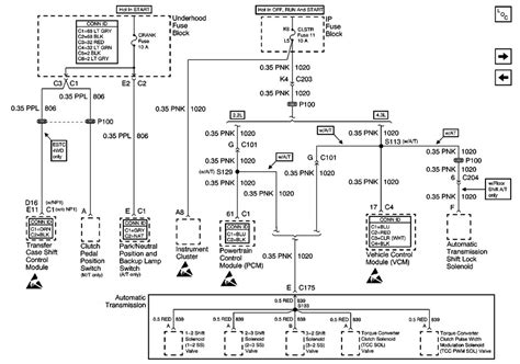 passkey  wiring diagram meivameithaq