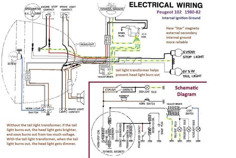 cushman truckster wiring diagram wiring diagram pictures