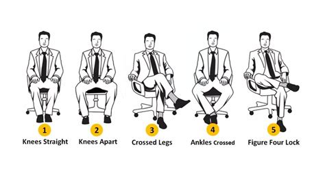 personality test  sitting posture reveals  hidden personality