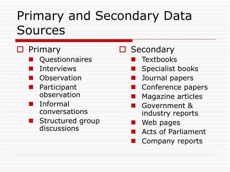 started research  literature reviews powerpoint