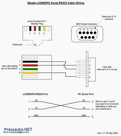 rs  wiring diagram car wiring diagram