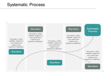 systematic process  powerpoint  gallery design templates