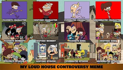 User Blog Yoshiorange15 My Loud House Controversy Meme