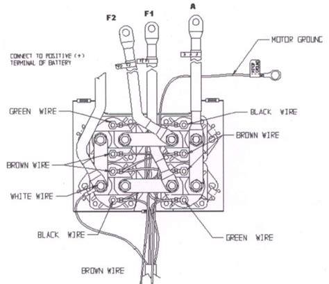 warn winch  wiring diagram wiring diagram pictures