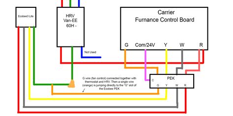ecobee smart thermostat wiring diagram