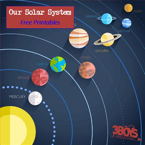 solar system printable coloring pages  scale