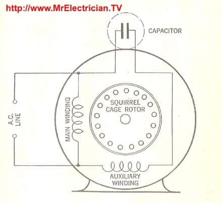 hp motor wiring diagram  motor wiring diagram single phase collection single phase motor