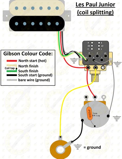 wiring diagram  les paul junior coil splitting
