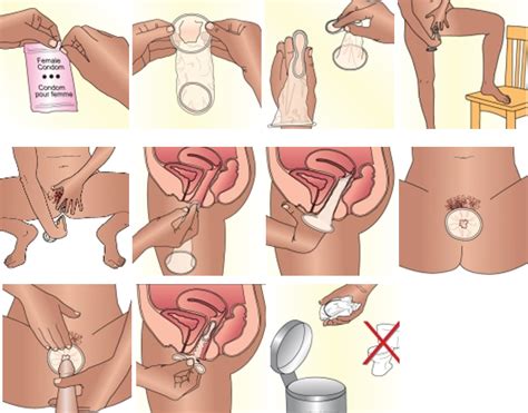 Using Female Condoms Instructions With Pictures New