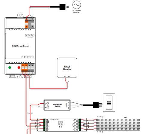 dali power supply enttec