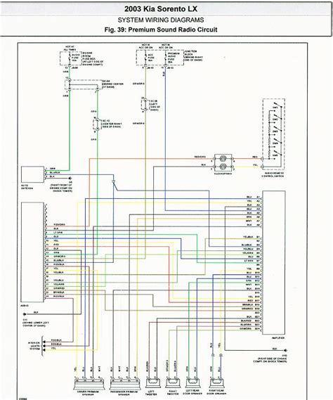 kia sorento stereo wiring diagram hustlerinspire