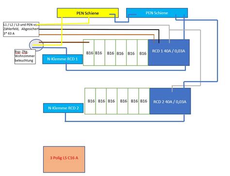 schaltplan sicherungskasten hausanschluss wiring diagram
