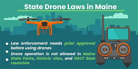 drone laws  maine explained  regulations dronesourced