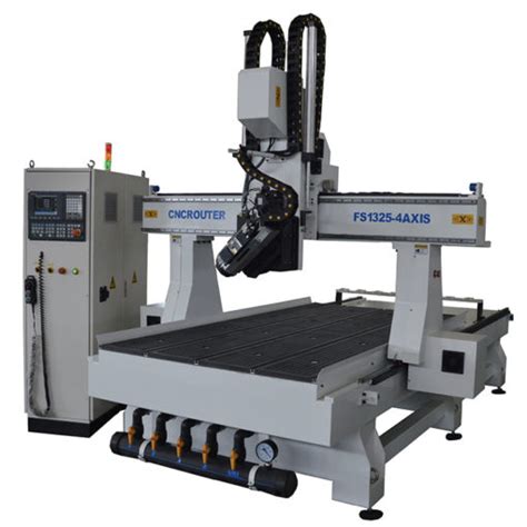 ultimate  axis cnc router buyers guide  forsun