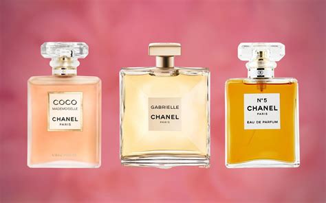 chanel perfumes  women