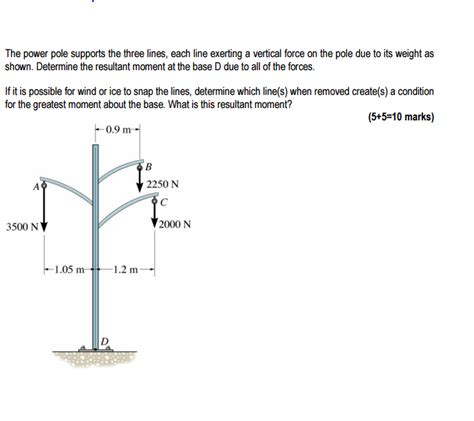 power pole diagram wiring
