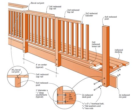 baluster railings plan williams woodworking workshop building  deck