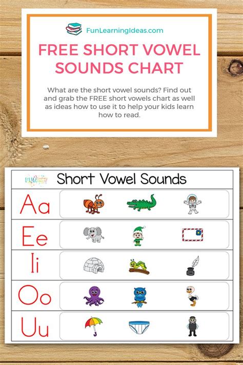 printable vowels chart  kids tedy printable activities