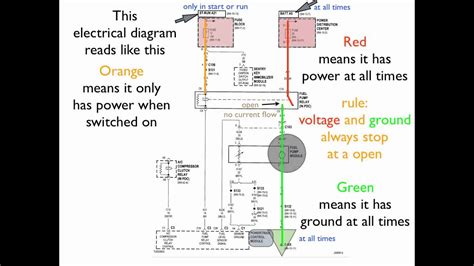 reading wiring diagrams