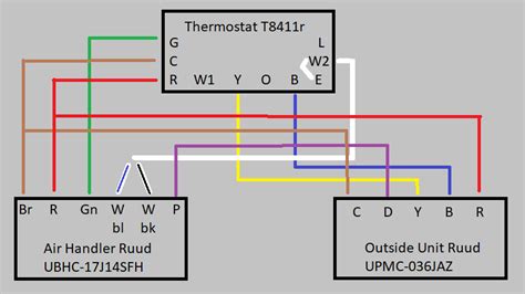 basic wiring diagram    ruud heat pumpair handlert stat  system