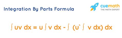 integration by parts formula proof solved examples
