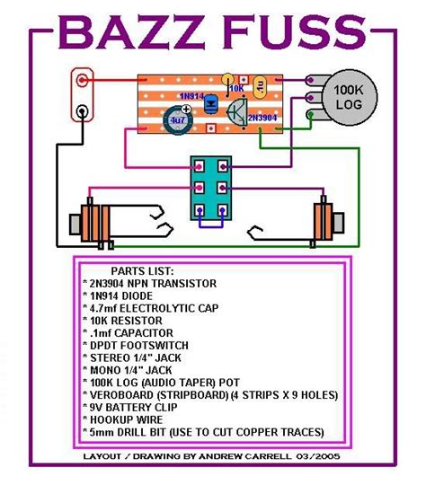 bazz fuss point  point diypedals