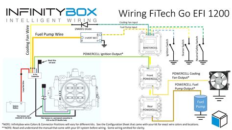 racing cdi  pin wiring diagram upgreen