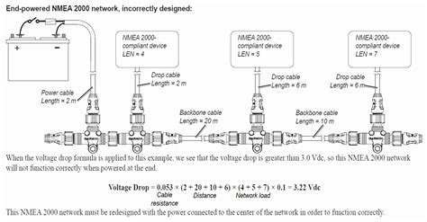 diagram lowrance nmea  wiring diagram   mydiagramonline