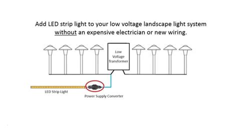 landscape light diagram generator