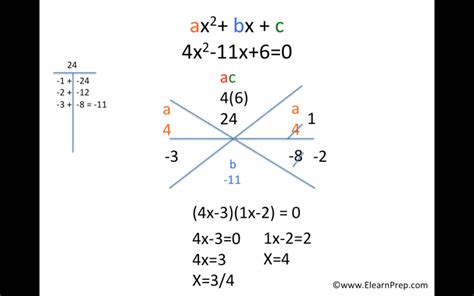 36 factoring ax2 bx c worksheet combining like terms