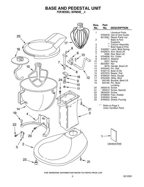 replacement parts list  kitchenaid stand mixer