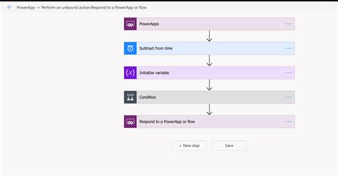 Interacting With Power Automate Flows From Power Apps – Canvas Apps