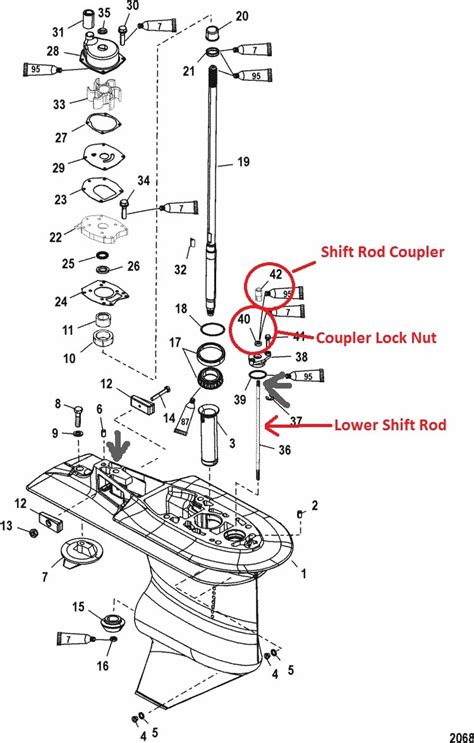 mercury outboard shifter diagram  xxx hot girl