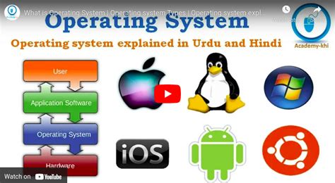 operating system operating system types operating system