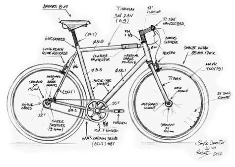 pin  cycling