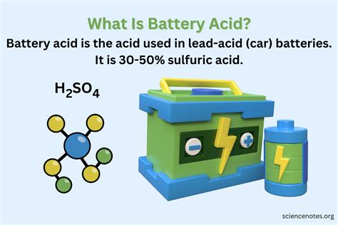 battery acid sulfuric acid facts